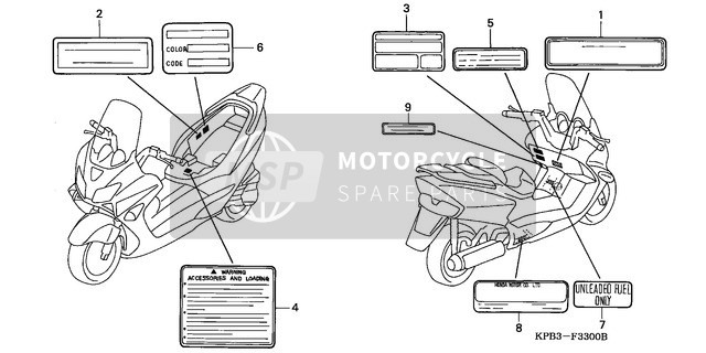 Honda NSS250A 2004 Waarschuwingsetiket voor een 2004 Honda NSS250A